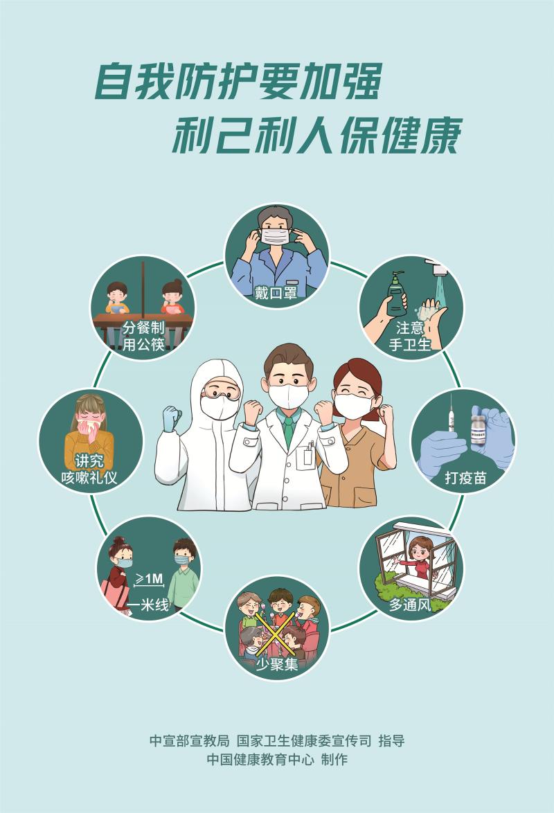 疫情防控海报
